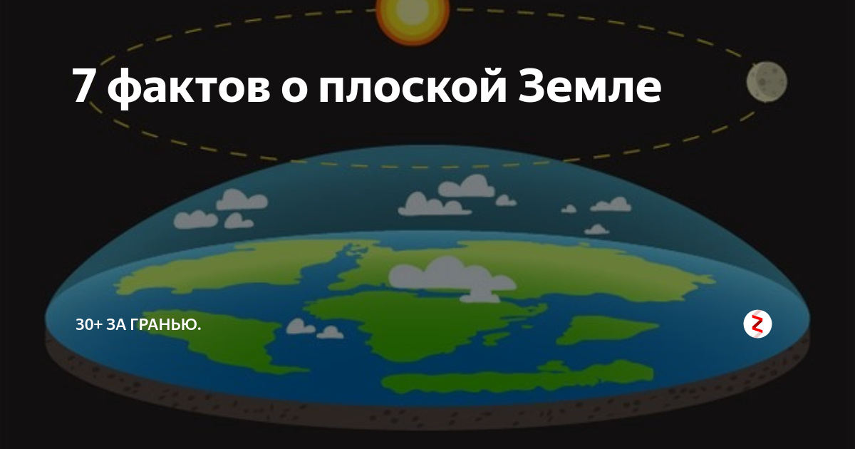 Правда что земля плоская. Земля плоская доказательства. Факты о плоской земле. Теория плоской земли доказательства.