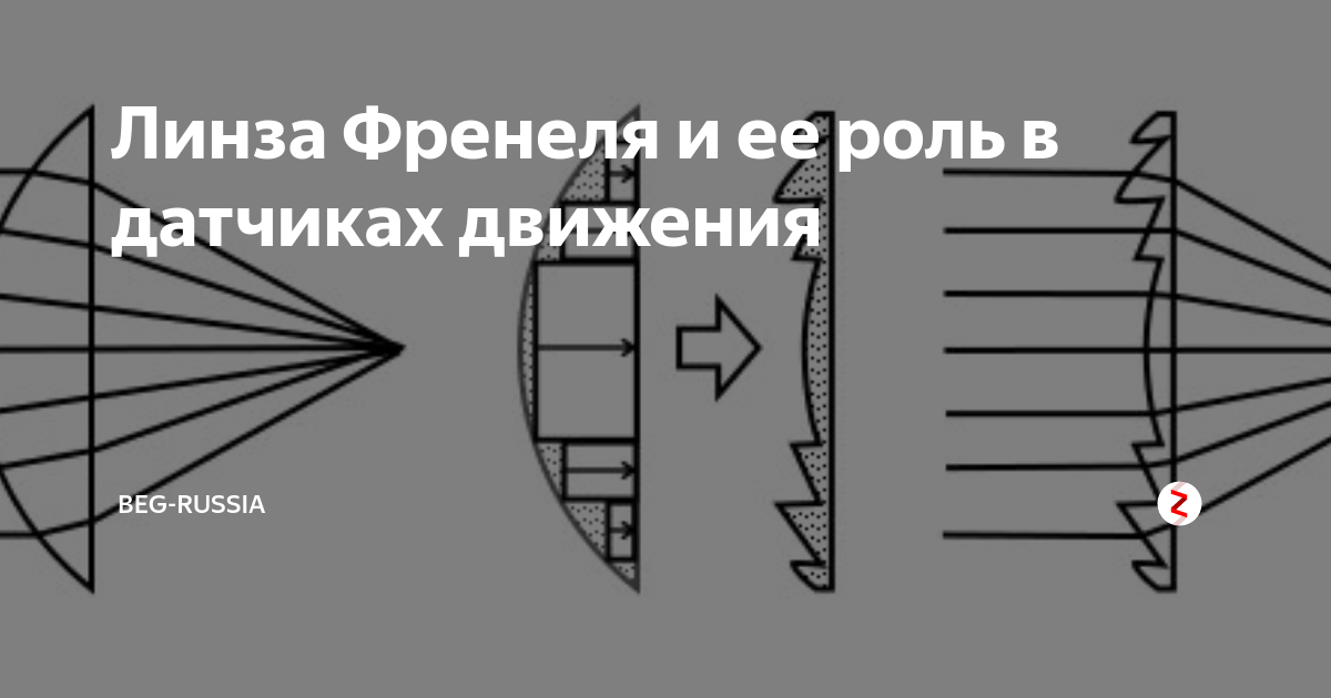 Линза Френеля и ее роль в датчиках движения | beg-russia | Дзен