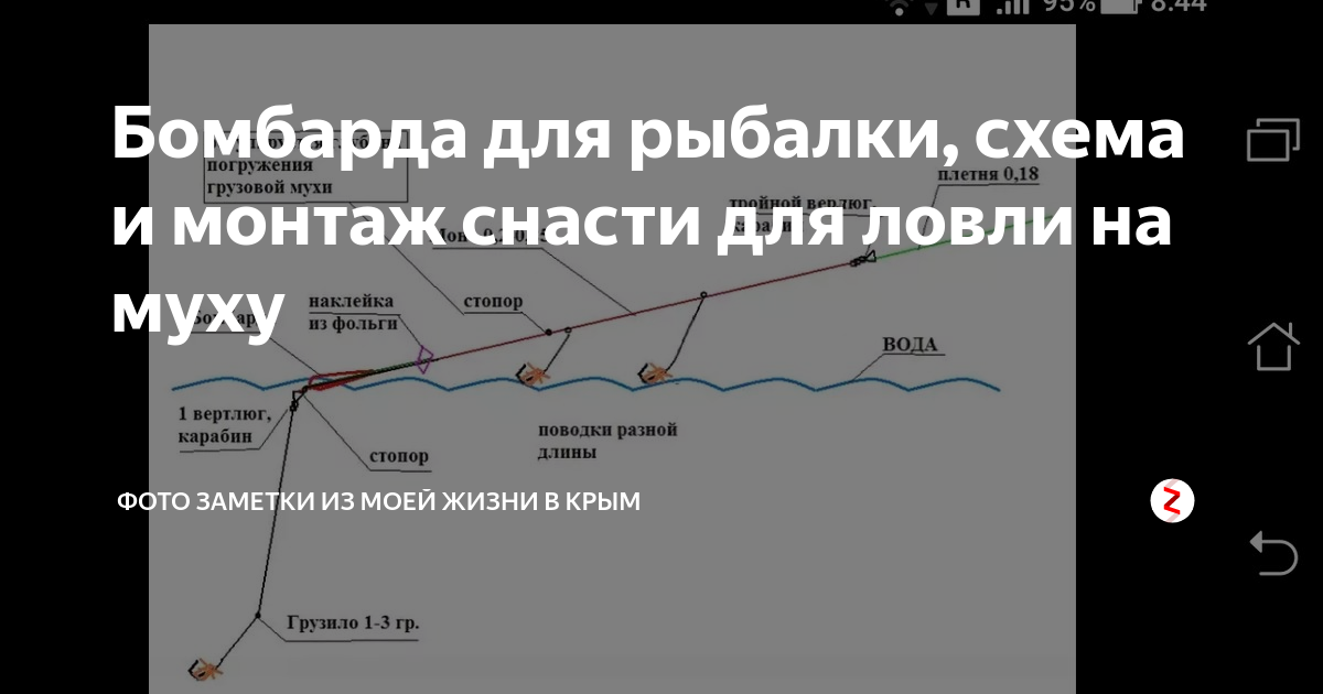 Бомбарда на форель монтаж схема