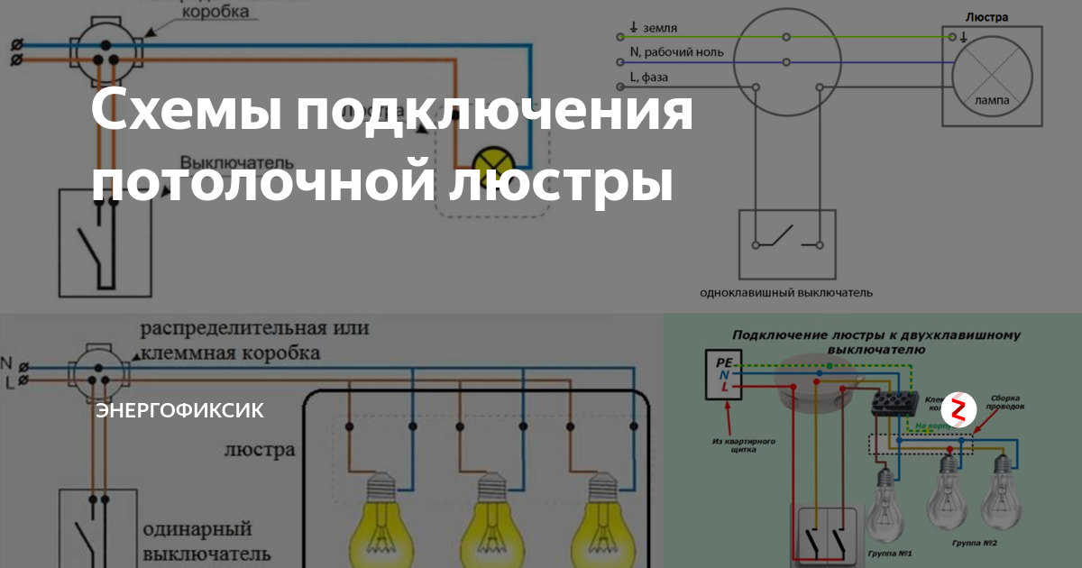 Схемы подключения точечных светильников на 12 В и 220 В Энергофиксик Дзен