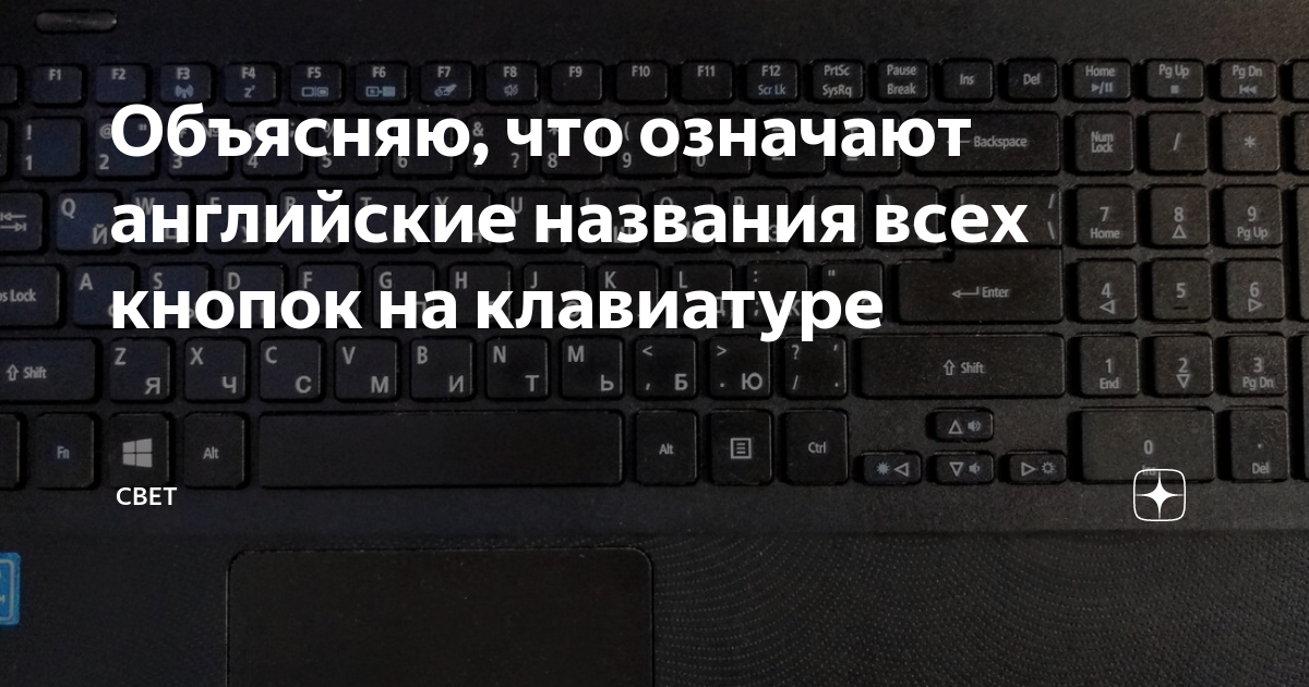 Все кнопки на клавиатуре название на английском