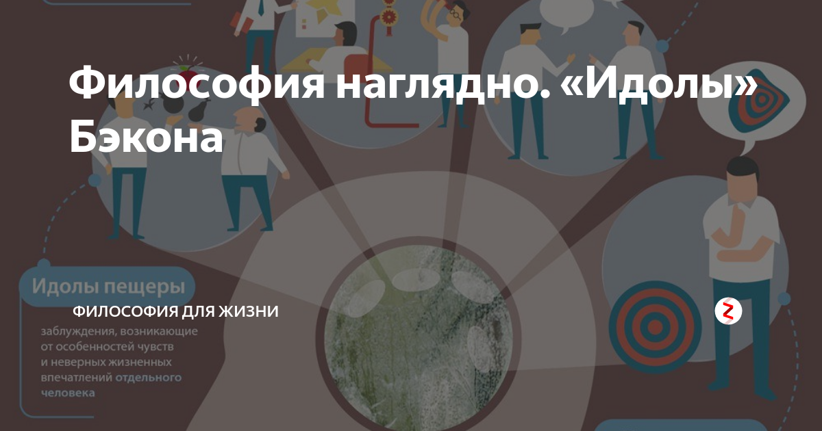 что такое идолы по мнению бэкона