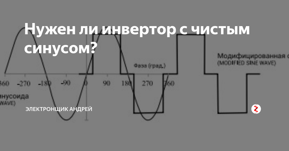 Чистая синусоида. Модифицированная синусоида инвертора что это. Модифицированная синусоида схемы.