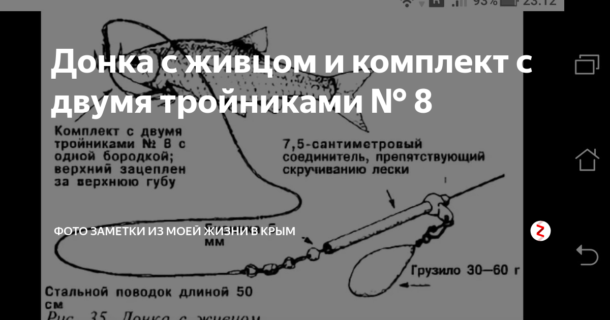 Донная снасть на судака. Монтаж оснастки на судака своими руками - Смотреть видео онлайн