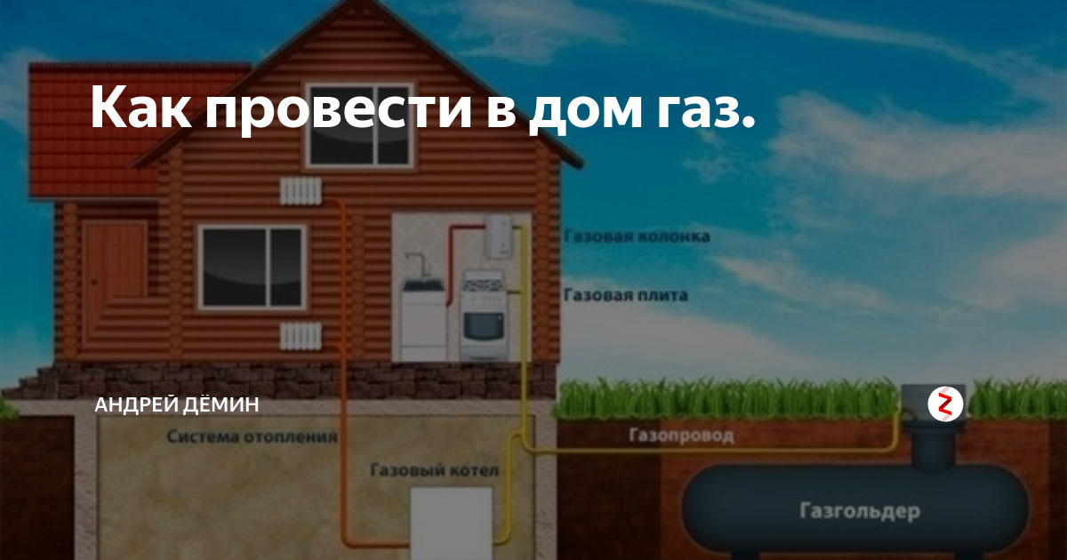 Подключение газа в снт в 2024 году Газификация СНТ. Пособие для начинающих. Кабзон Дзен