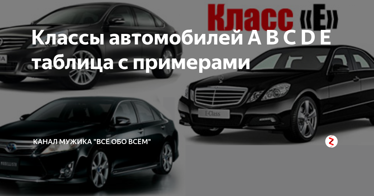 Как подразделяются классы автомобилей