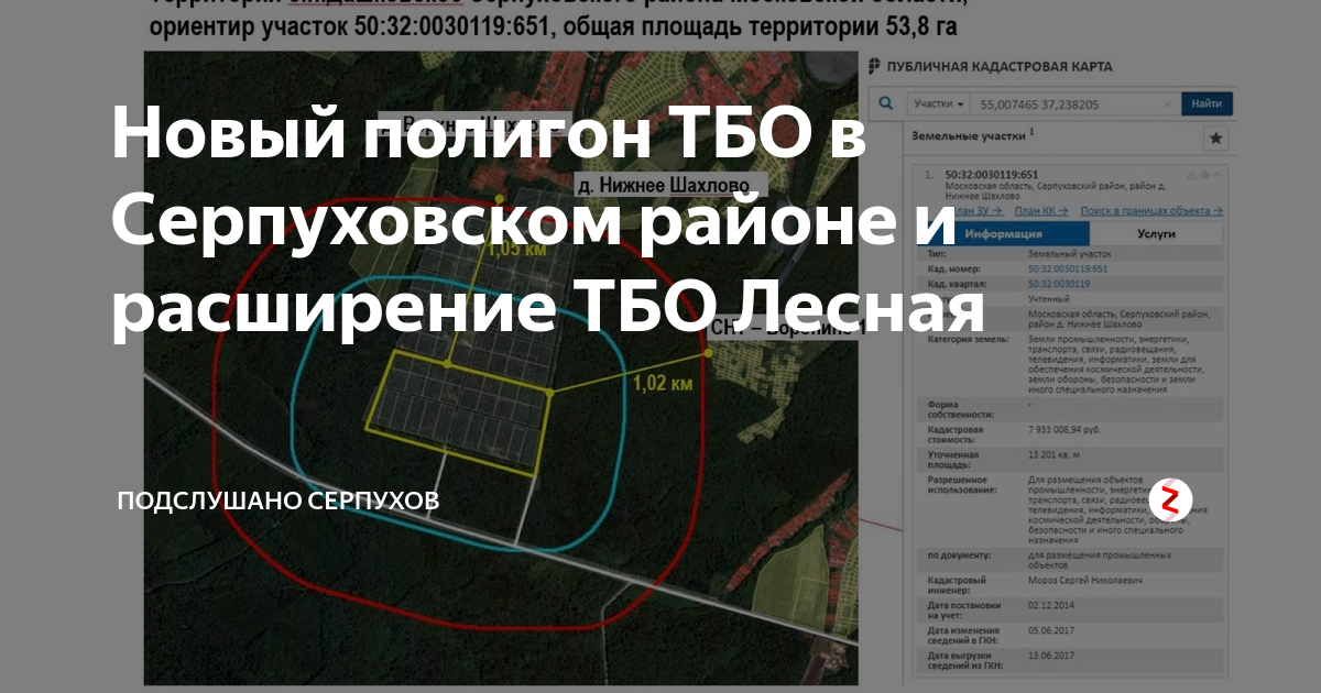 Серпухов мусорные полигоны. Мусорный полигон Лесная в Серпуховском районе на карте. ТБО Лесная Серпухов.