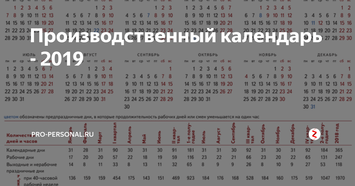 Сколько рабочих дней осталось до 24 мая. Табель 2019 года производственный. Табель календарь 2019г.производственный. Производственный календарь 2019. Рабочие дни 2019.