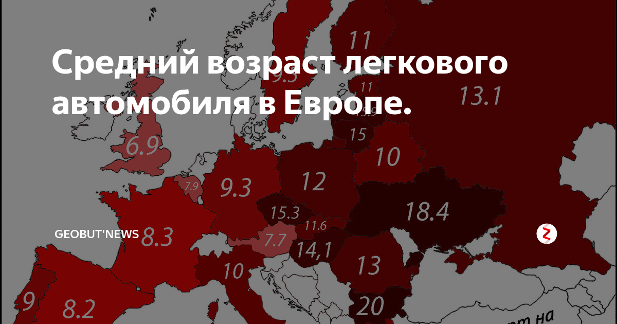 Возраст автопарка. Средний Возраст автомобилей. Средний Возраст авто в Европе. Средний Возраст автомобилей по странам. Средний Возраст автомобилей в мире.