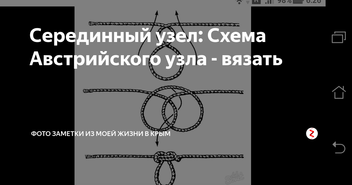 Австрийский проводник узел как вязать
