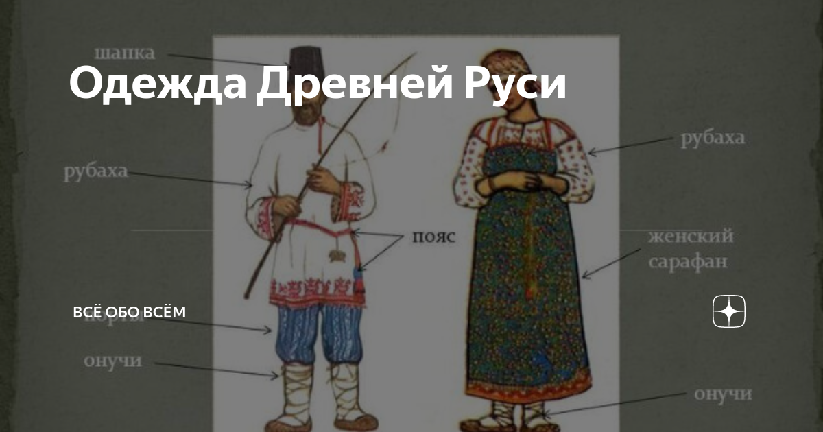 История русского стиля в одежде.