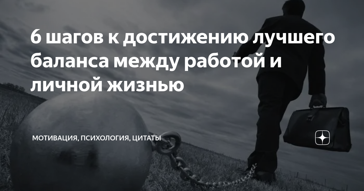 Управление временем