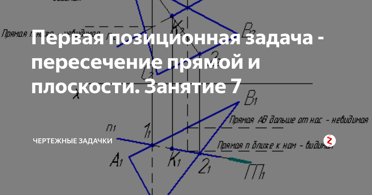 Прямая на плоскости задачи