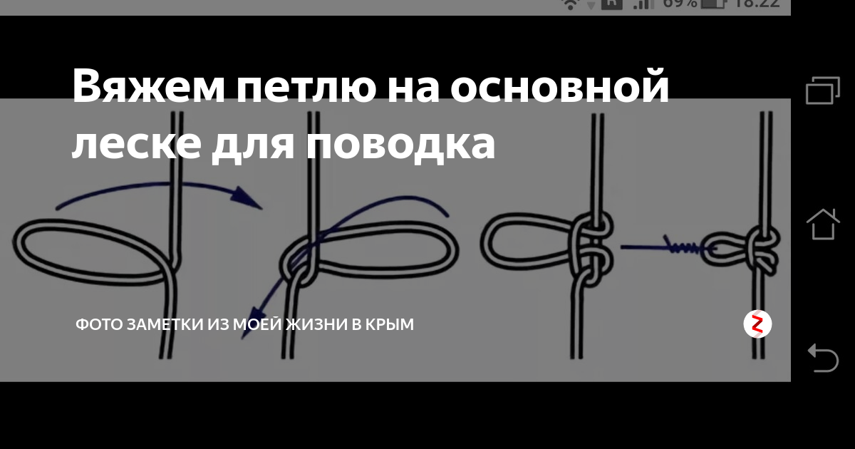 Как вязать петли поводков. Петля на основный леске для поводка. Петля для поводка на основной леске. Боковая петля на основной леске для поводка. Петлевой узел для рыбалки.