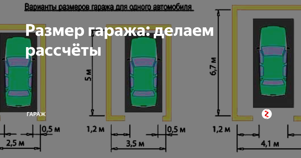 Разметка гараж. Габариты парковочных мест для легковых автомобилей. Оптимальные габариты гаража. Размеры гаража. Размер гаража для легкового автомобиля.