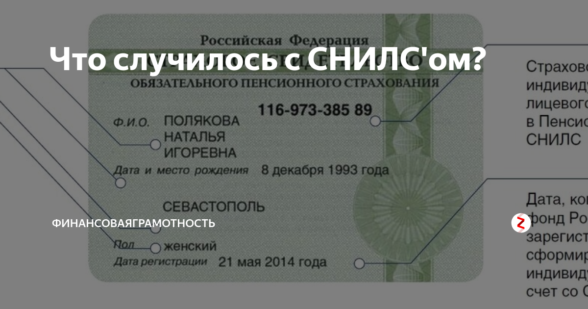 СНИЛС. Страховой номер индивидуального лицевого счёта. СНИЛС как выглядит документ. Номер СНИЛС человека.