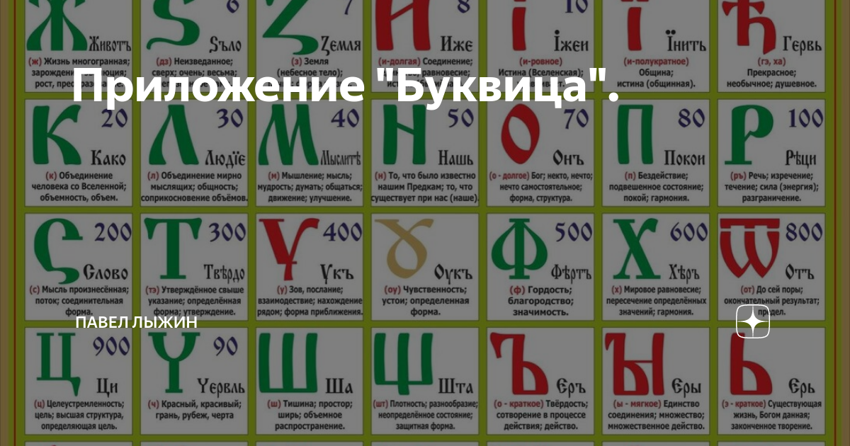 Буквица славянская 49 со значениями с картинками