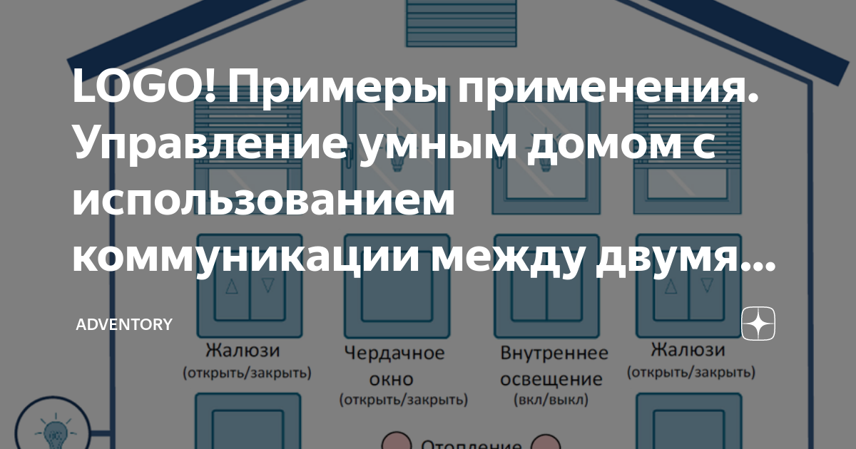 Логос примеры. Образцово логотип. Дескриптор в логотипе пример. Лого и дескриптор примеры.