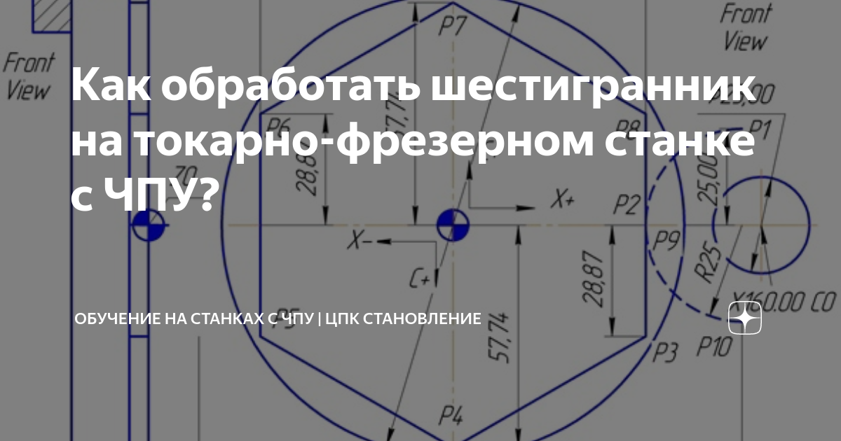 § 58. ФРЕЗЕРОВАНИЕ МЕТОДОМ НЕПОСРЕДСТВЕННОГО ДЕЛЕНИЯ