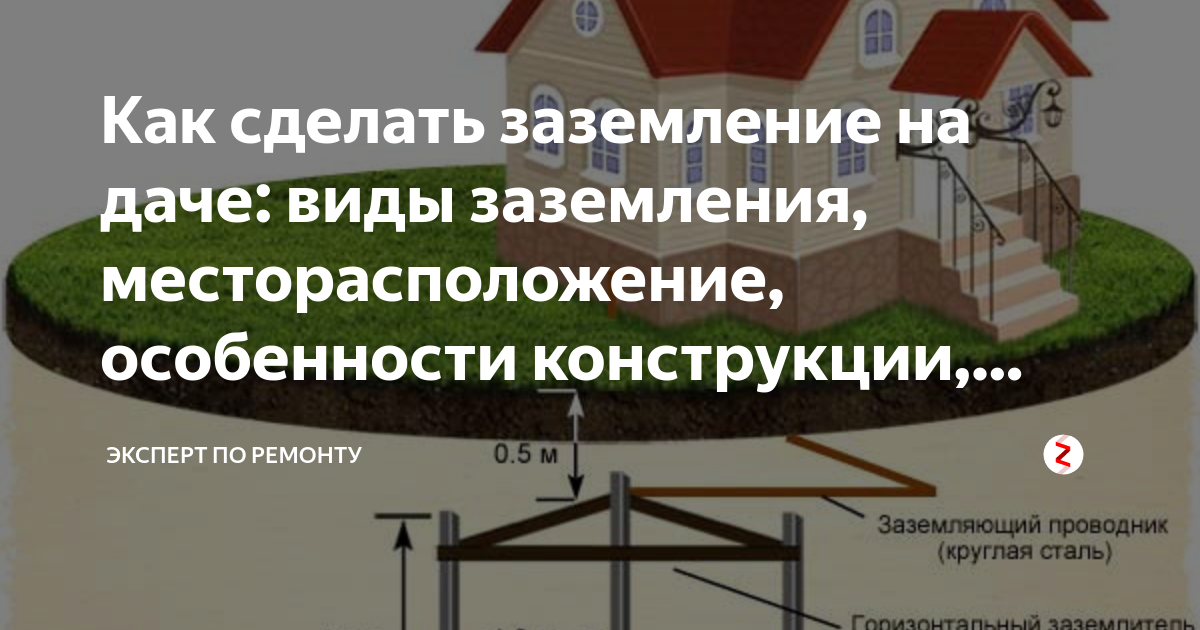 заземлитель заземление защитное заземление. искусственные заземляющие устройства. назначение защитного заземления оборудования. пример коррозии заземляющего устройства. искусственный заземлитель.