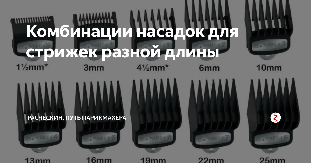 Насадка мм. Насадки на машинку для стрижки волос по длине. Насадки машинки для стрижки таблица. Насадки для мужской стрижки в мм. Волосы под разными насадками.