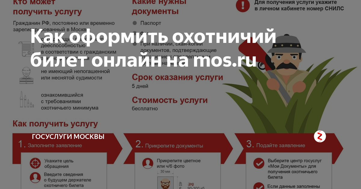 Охотничьей минимум для получения