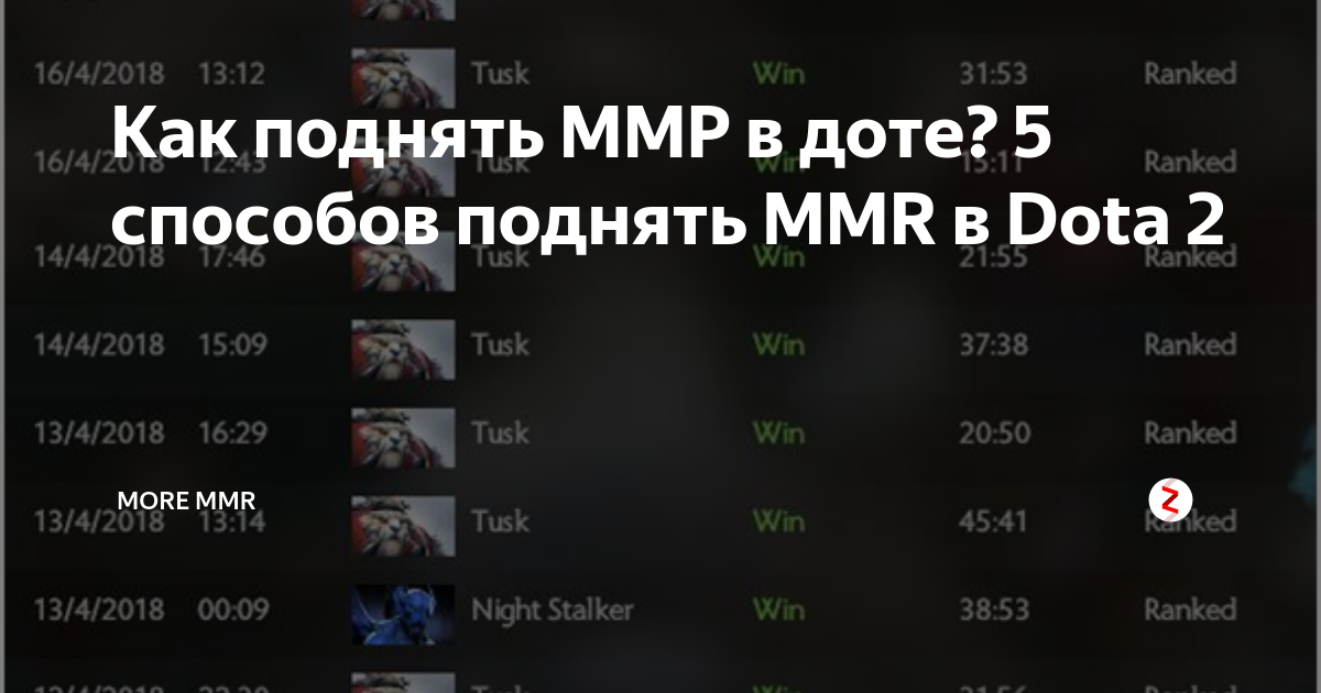 Как поднять MMR с такими тиммейтами? / дота 2 :: MMR :: фэндомы