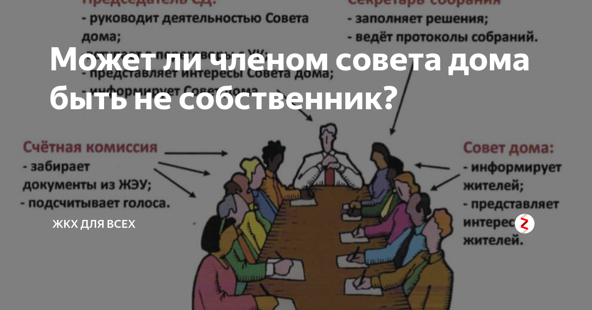 Председатель совета многоквартирного дома. Общее собрание собственников. Собрание выбор совета дома. Совет многоквартирного дома. Совет многоквартирного дома.