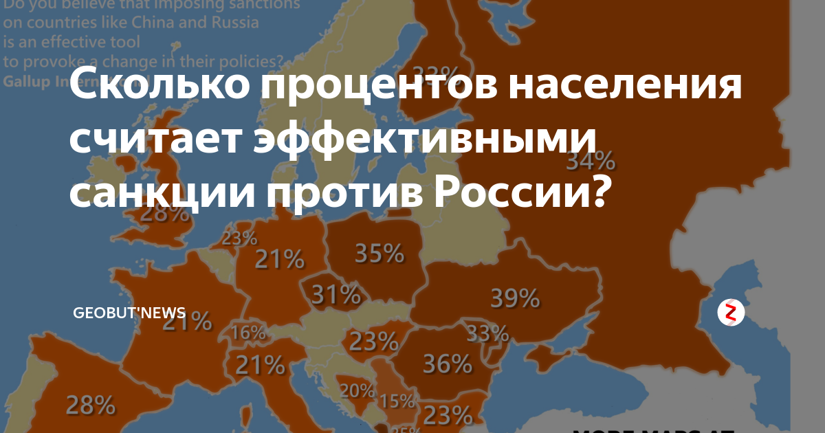 Какие страны не поддержали антироссийские санкции тест