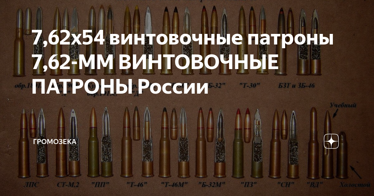 7,62x54 винтовочные патроны 7,62-ММ ВИНТОВОЧНЫЕ ПАТРОНЫ России ...