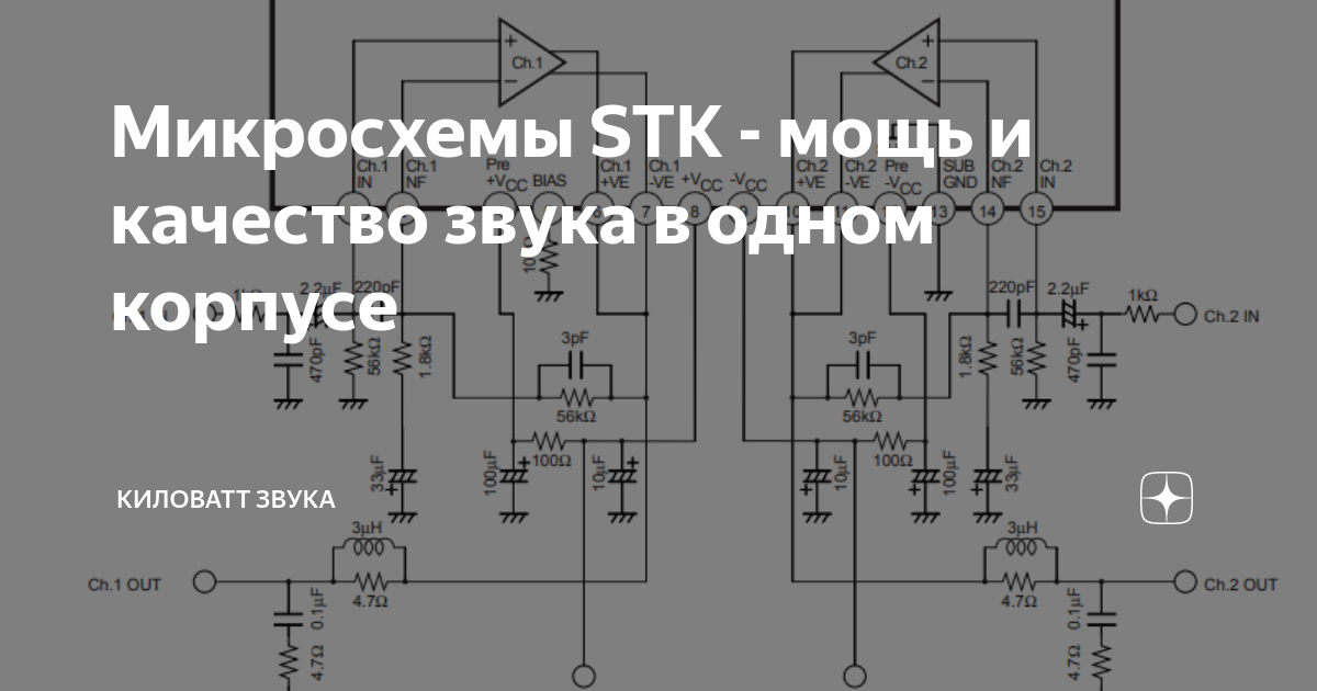 Предусилитель на NE5532