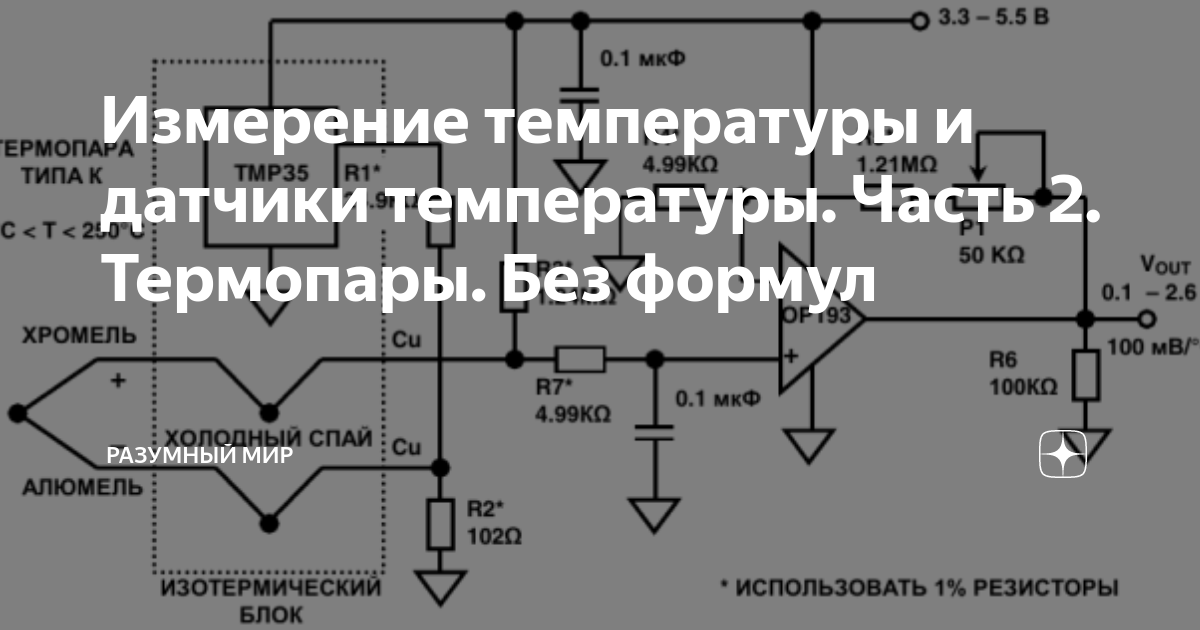 как найти амплитуду температур по данным