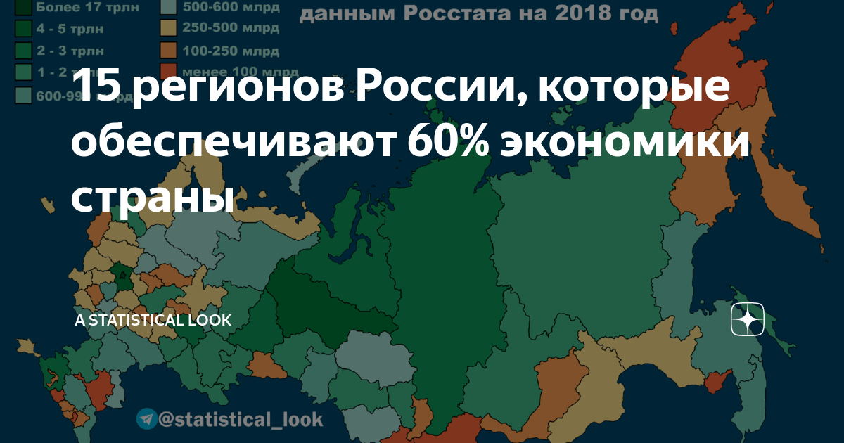 Статистический взгляд. Регионы России. 15 Регион России. 15 Областей России. Пятнадцатый регион России.