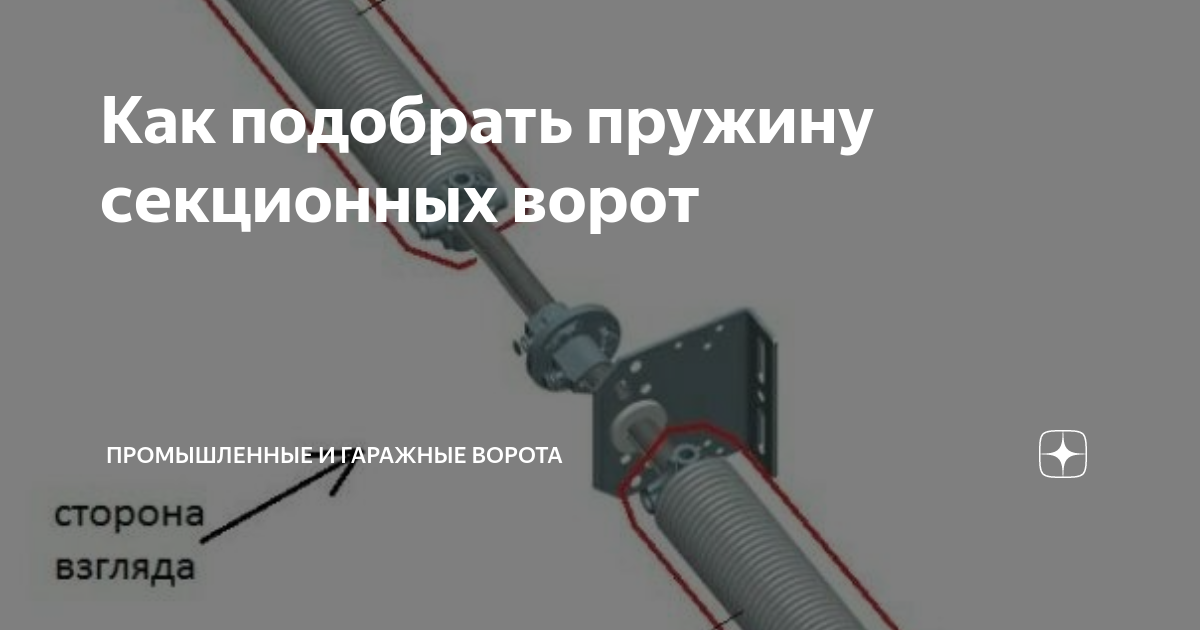 Торсионные пружины для секционных ворот