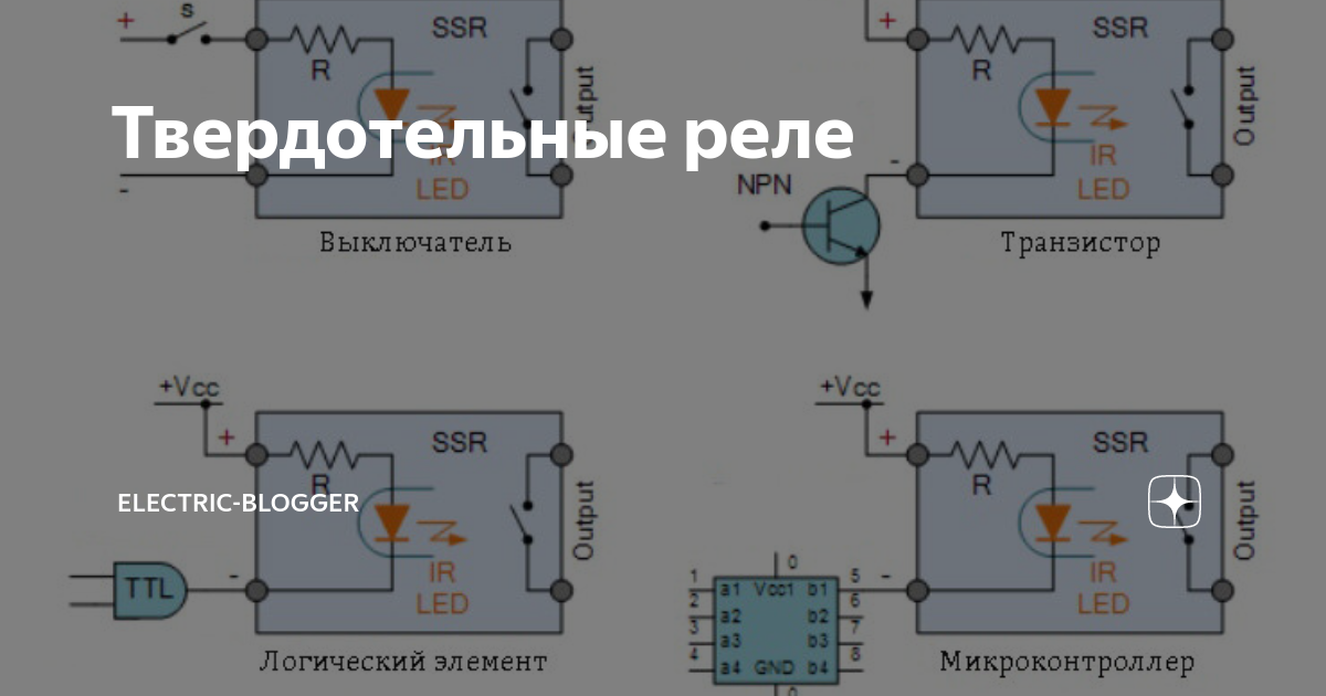 Что такое твердотельное реле как работает. Что такое твердотельное реле как работает
