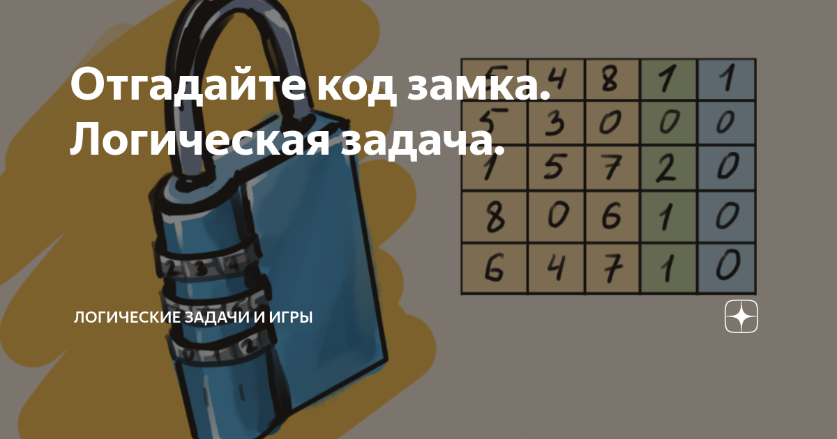 Как угадать пароль. Код от замка в Devotion. Как подобрать код к замку из 4 цифр. Все пароли из 3 цифр.