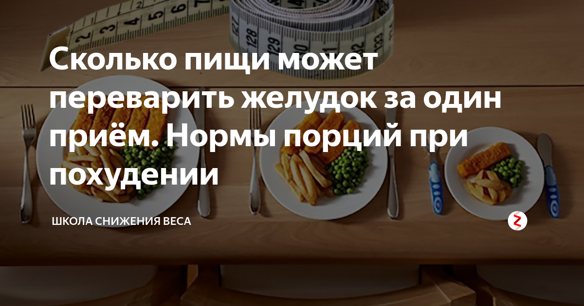 Сколько переваривается куриная. Сколько переваривается один прием пищи. Не могу переварить пищу. Сколько переваривается пища после переедания. Сколько еды способен переварить.