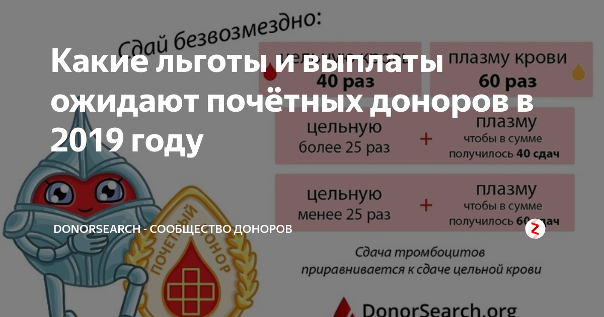 Что положено почетным донорам в 2025
