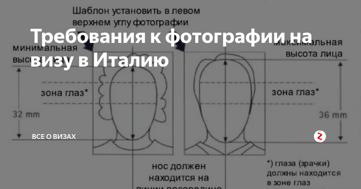 Виза италия параметры