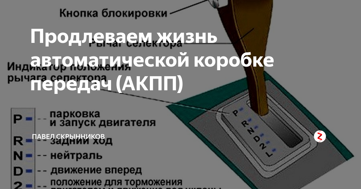 Автомат передача д. Обозначения на автоматической коробке передач. Обозначения на коробке автомат. Буквы на коробке автомат. Передачи на автоматической коробке.