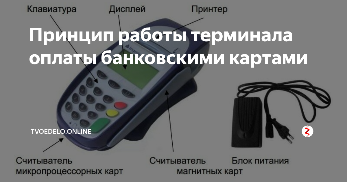 Инструкция работы по терминалу. Принцип работы терминала для оплаты банковскими. Устройство для ввода пин-кода карты. Принцип действия оплаты по терминалу. Как работать с терминалом оплаты