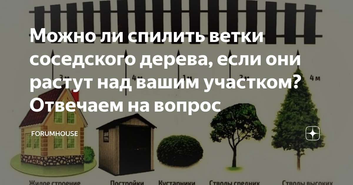 Можно ли на своем участке спиливать деревья. Соседское дерево затеняет ваш участок. Ветки дерева соседей растут над вашим участком. Деревья на соседнем участке затеняют мой участок. Можно пилить деревья на своем участке без разрешения.