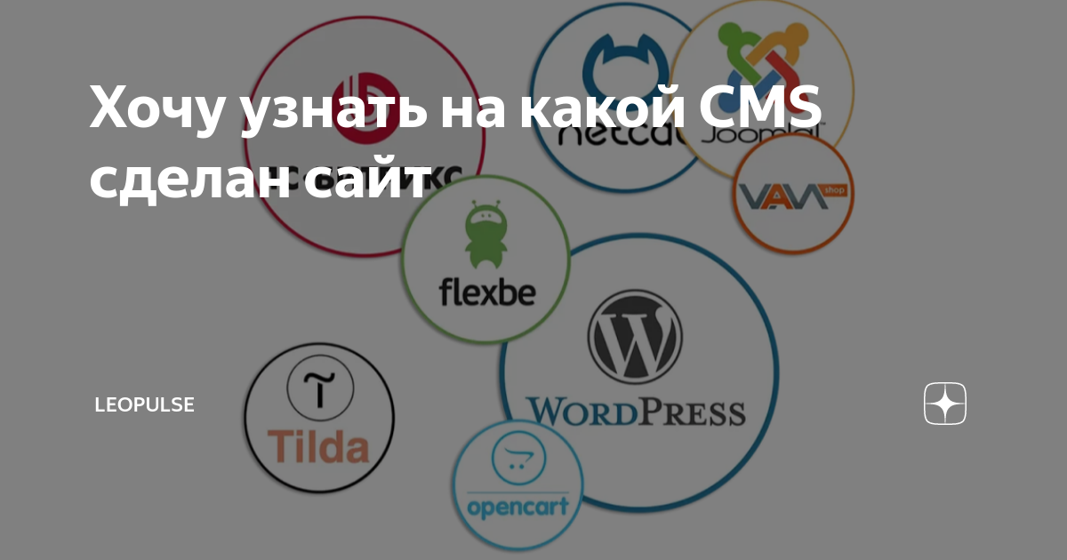 Узнать какая cms