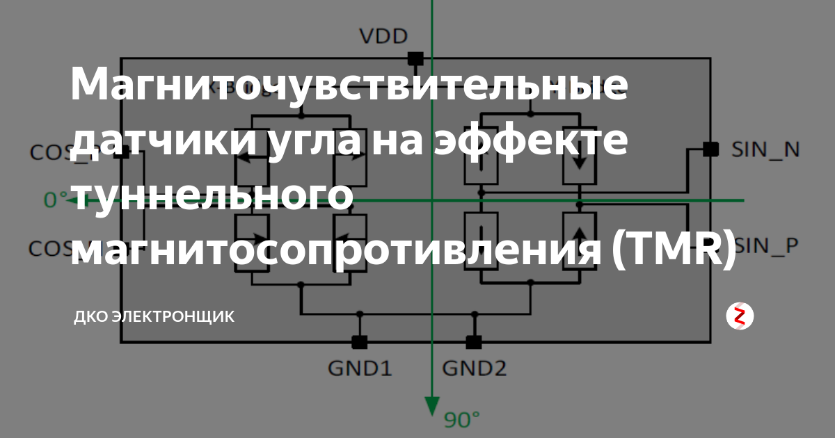 Дко электронщик