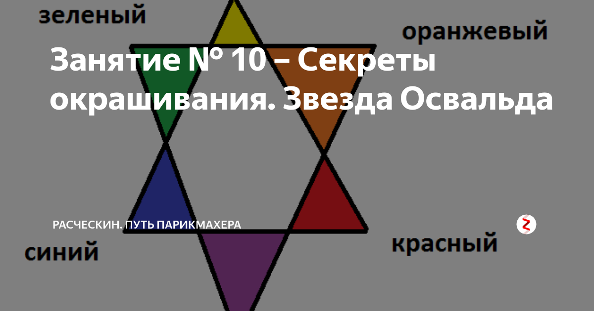 Освальд Глазунов / Театр им. Евгения Вахтангова. Официальный сайт.