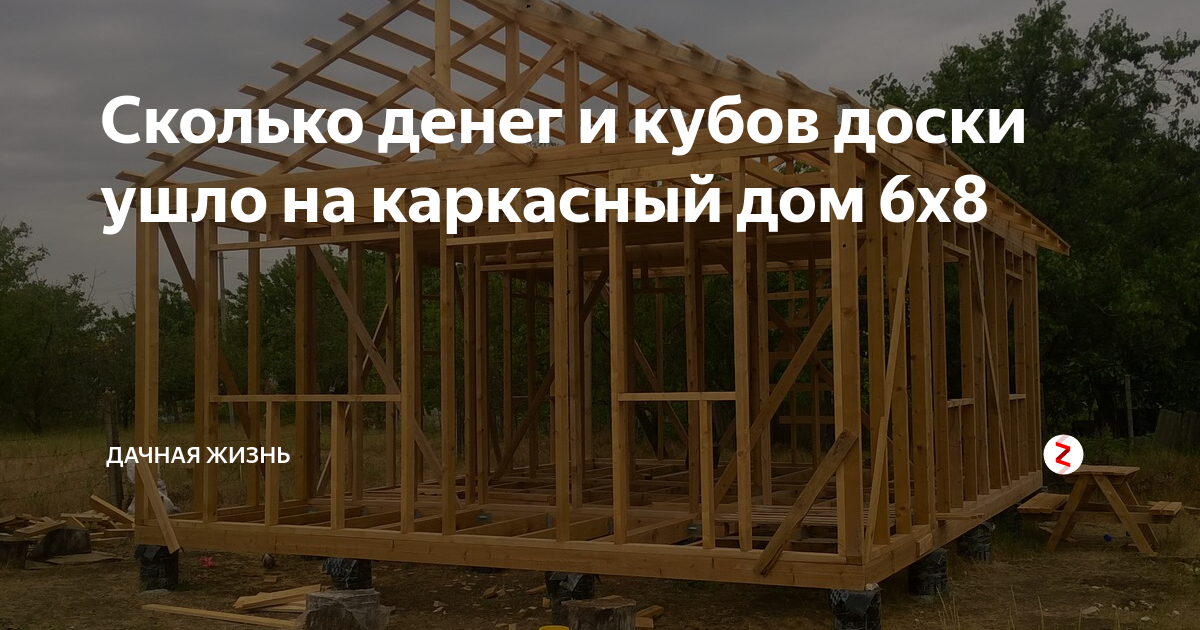 Сколько нужно досок. Сколько кубов древесины нужно на каркасный дом 4х6. Каркасный дом 8*8 из доски 50х150х6000. Каркас 6х8 объём доски. Сколько досок надо для дома каркасного 6 на 8.