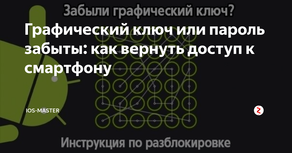 Частый графический пароль. Графический ключ. Пароли графического ключа. Самые популярные графические ключи. Графический ключ варианты.