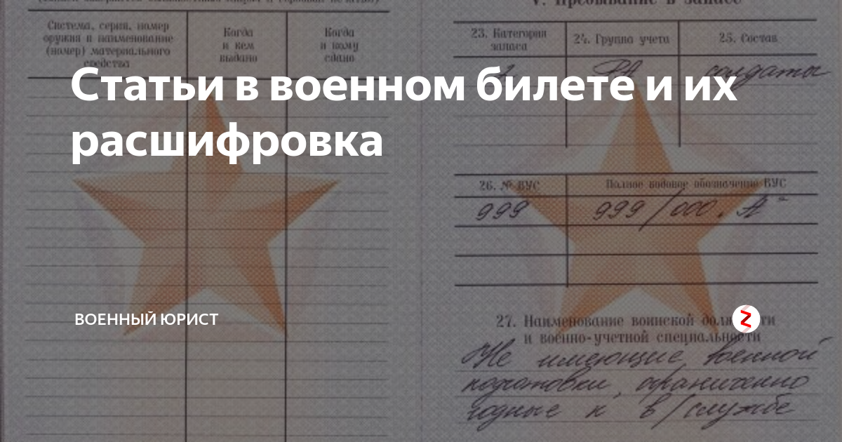 Категория в в билете расшифровка. Статья в военнике. Расшифровка статьи в военном билете. Б В военном билете расшифровка. Расшифровать статью в военном билете.