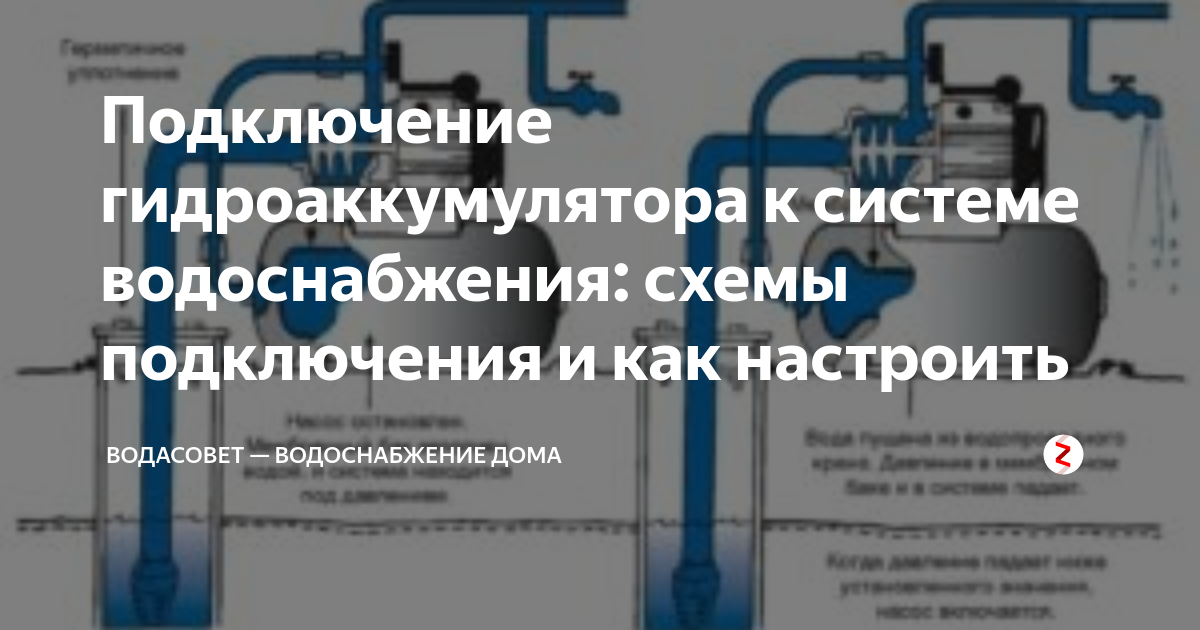 Подключение гидроаккумулятора к системе водоснабжения: схемы подключения и как настроить