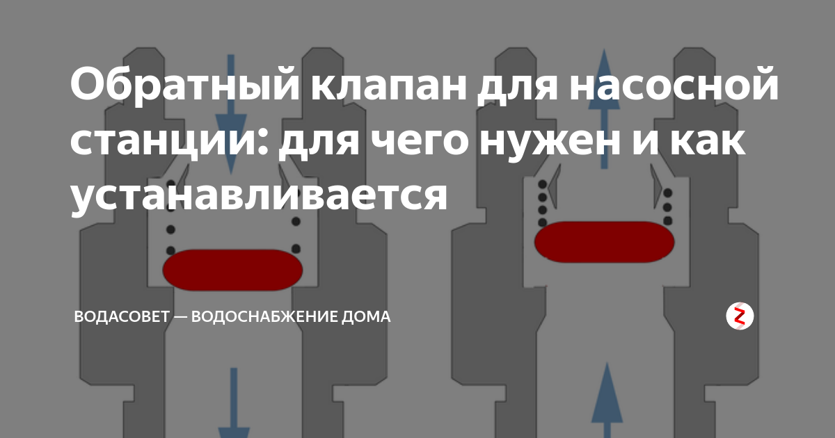 Куда ставить обратный клапан на скважине: зачем ставить обратный клапан?